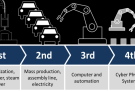 Industrial-Era-4.0-560x319